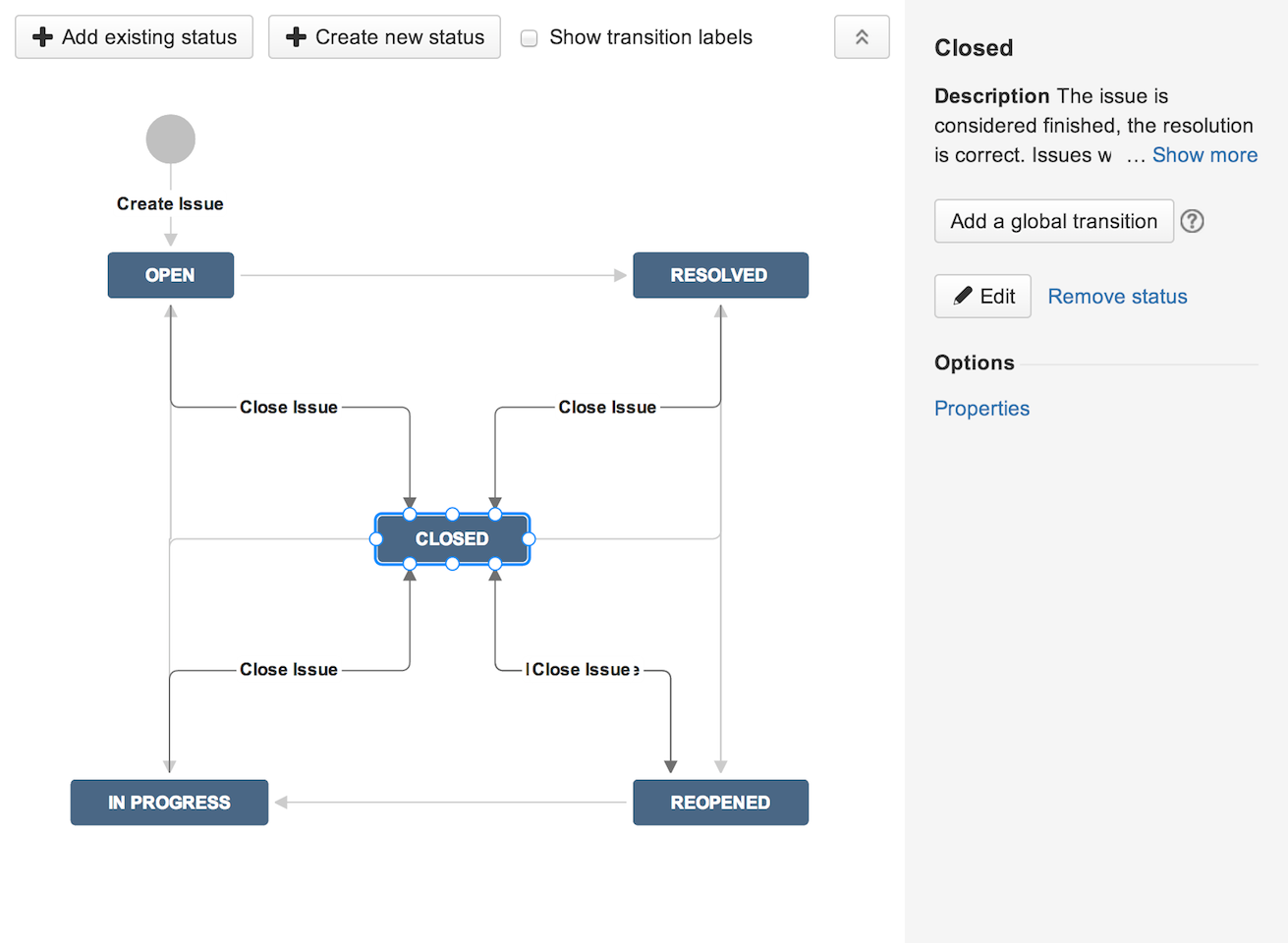 One of Atlassian Jira's Killer Features - The Workflow